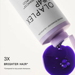 BLONDE ENHANCER SET